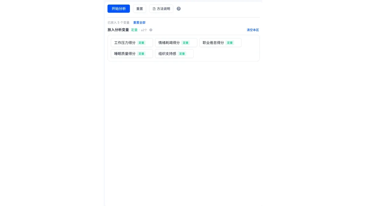 Pearson 工作台截图：五个相关分析变量已选入