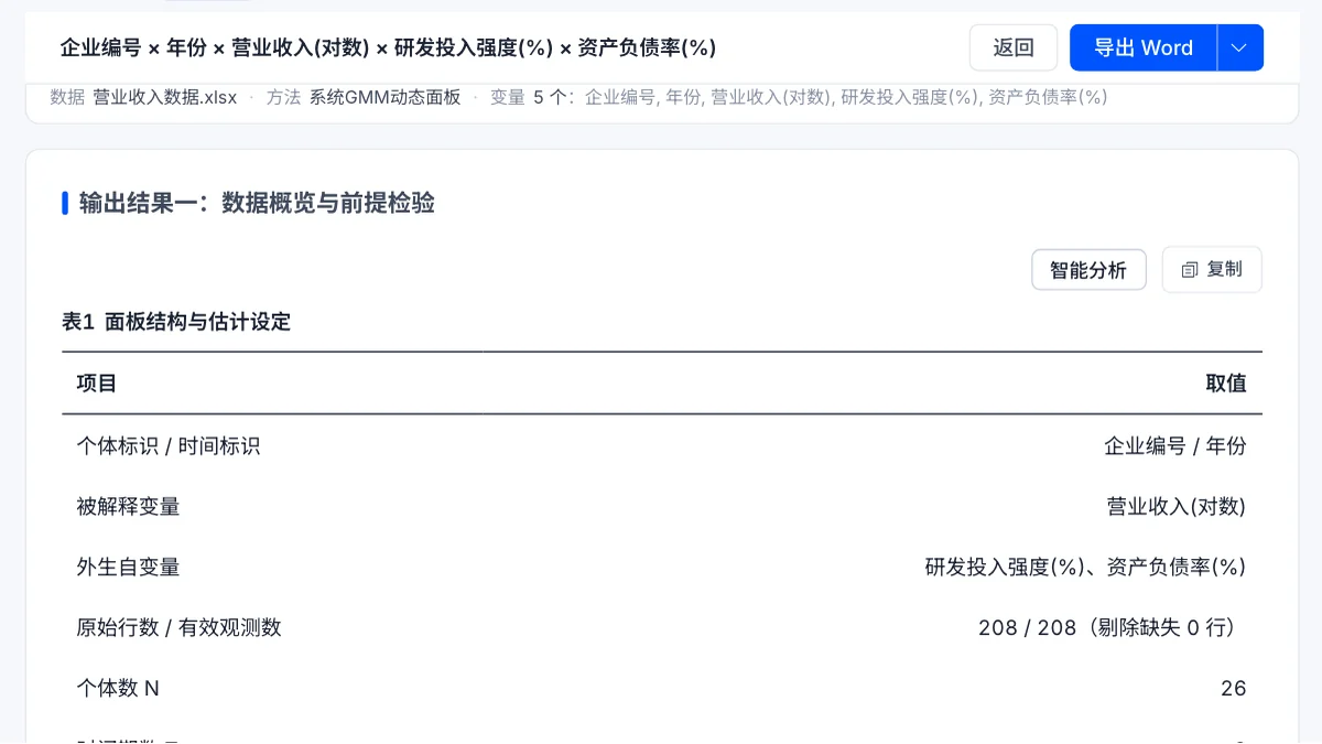 系统 GMM 报告页面：样本结构与变量配置