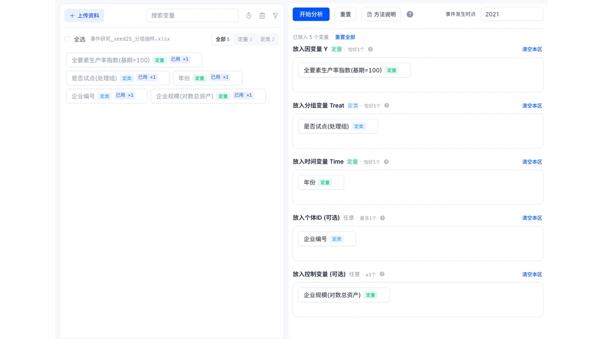 双重差分工作台截图：五个变量区域与事件时点