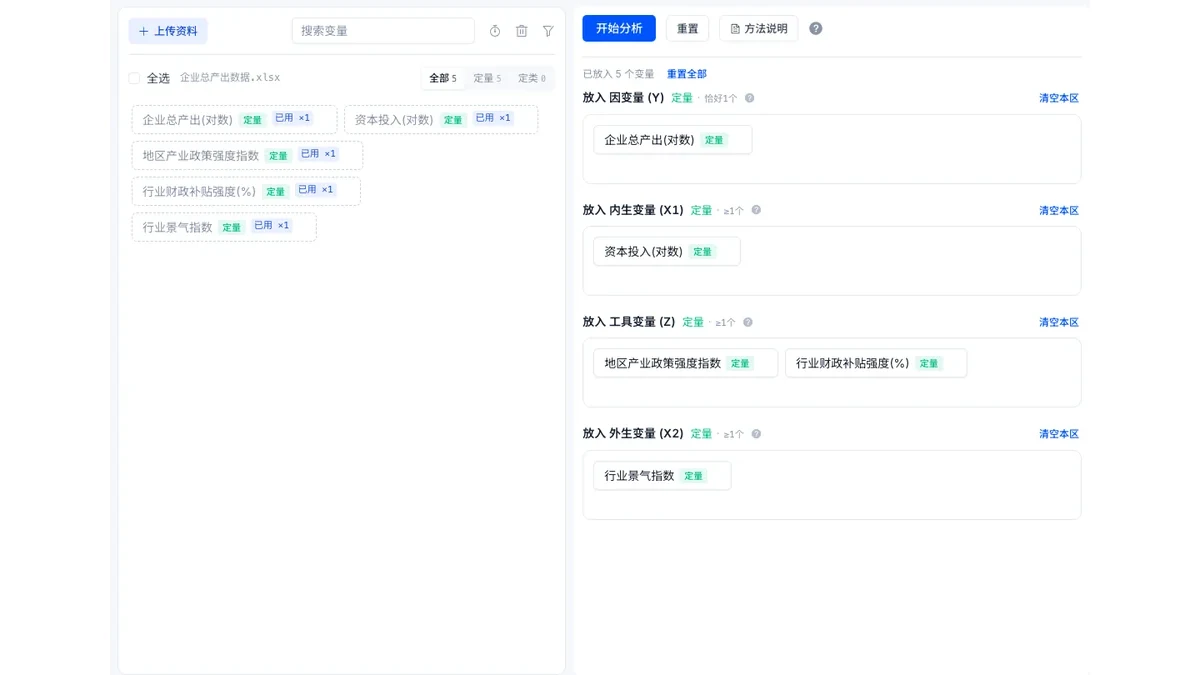 两阶段回归工作台截图:结果、内生项、工具和外生变量的放置